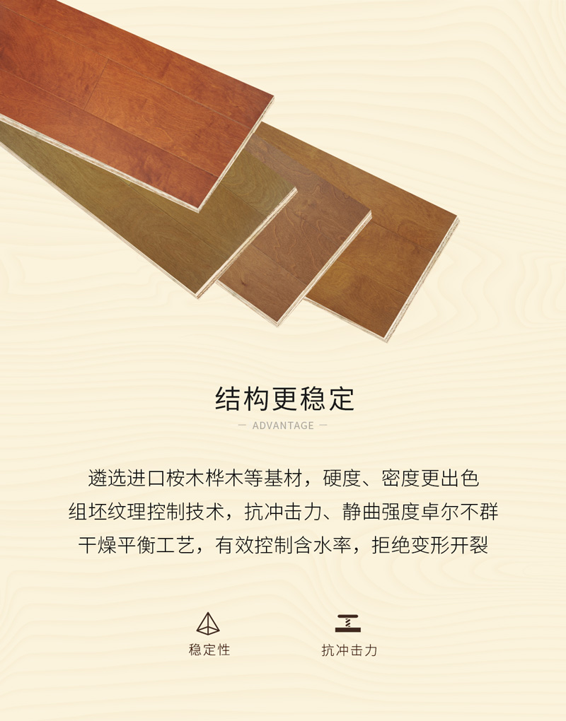 不開裂的實(shí)木多層地板